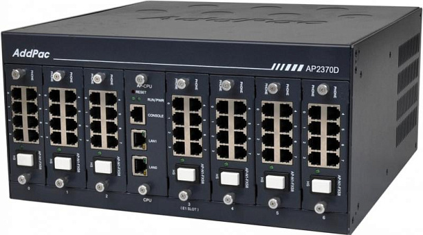 Сетевое оборудование